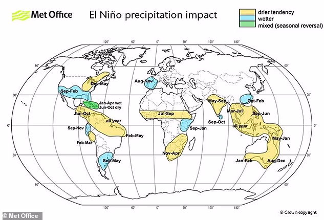el niño